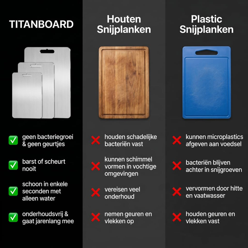 TitanChef™ Cutting Board
